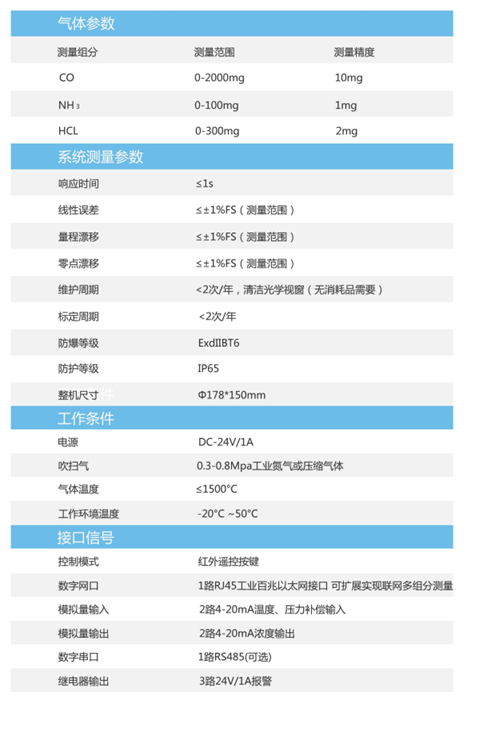 D22激光探入式.png