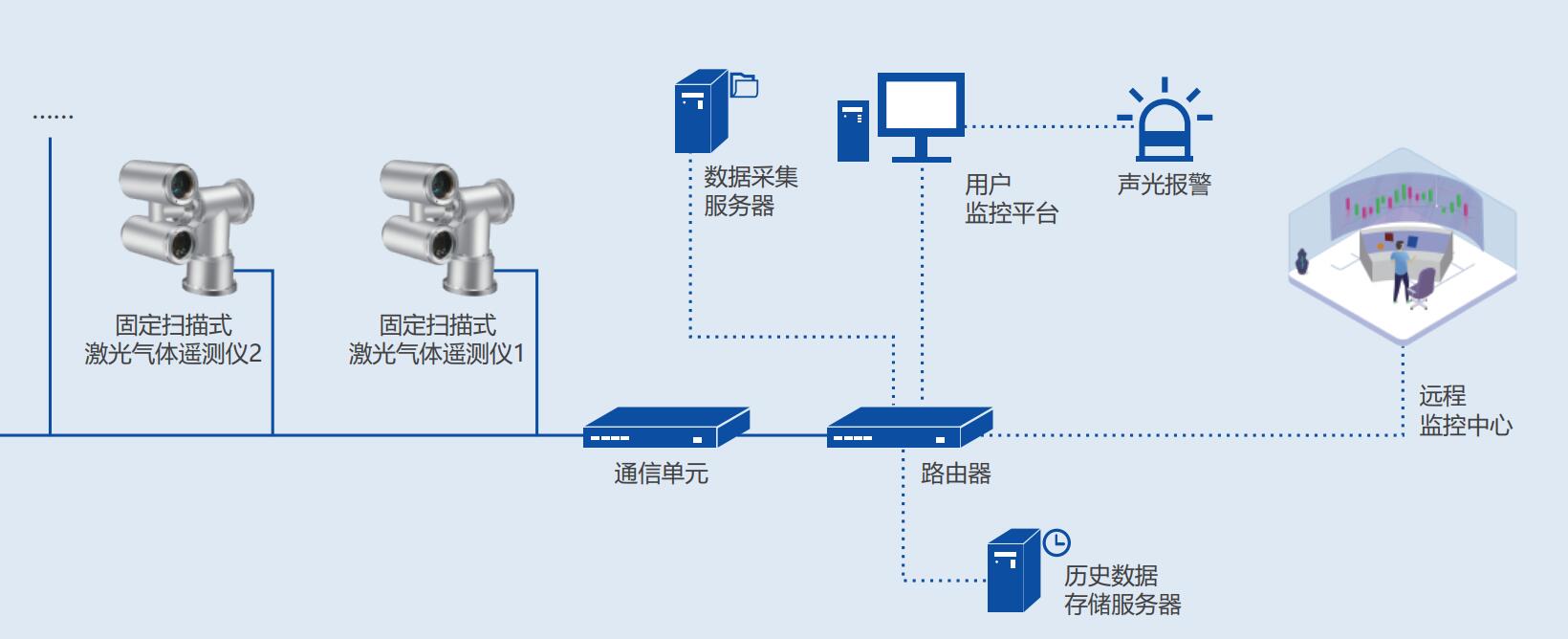 系統(tǒng)配置圖片2.jpg